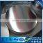 8011 H24 Aluminum circle sheet for aluminum can making