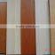 melamine coated plywood boards