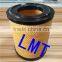 China Diesel engine parts Extreme High Flow air filter 214 K3022