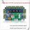 rfid access controller