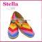 new model man delhi children safety wholesale cheap ladies fancy footwear