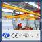 KBK flexible mini crane