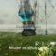 pivoting irrigation