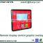 Remote display control illuminated numeric keypad graphic overlays