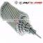 100mm 125mm 160mm 200mm 250mm all aluminum stranded conductor AAC AAAC cable
