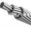 ACSR AAC AAAC all aluminum conductor power cable ASTM standard pay later for USA