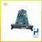 BRC400 SPBRC400 модуль связи ABB Bailey