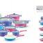 new products 2015 innovative product