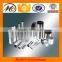 stainless steel pipe prices malaysia
