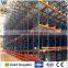 Gravity Pallet Flow Rack Gravity Flow Rack of Stacking Racks & Shelves