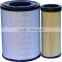 FORST Air Filter Type Polyester Fume Cartridge