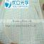 1.60 sp acrylic resin lens