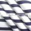 buy cheap designer swimwear clothing stock fabric wholesale