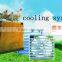 Humidifier cheap Washable Evaporative Cooling Pad