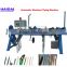 full automatic and semi- automatic tipping machine for handle bag/ gift/present/shoelace