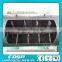 Small Home Use Type Pellet Mill for Poultry/Bird Feed Pellet Making Machine Supplier