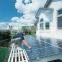 solar power system battery 2000w