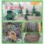 CE Approved Scrap Electrical Wire Recycling Machine