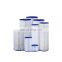 Good Quality Pleated 0.45 Micron Filter Cartridge