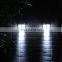 factory offered IP65 solar energy landscape wall light