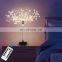 Drop Shipping Bedroom Decoration 3*AA Battery Remote Control Led Table  Starburst Night Light Led Firework Light