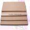 High Glossy MDF/ Medium Density Fiberboard