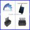 gsm gateway bulk