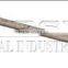 diamond holding tools / Diamond Pick up Tools