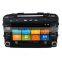 car radio for KIA Sorento car radio with GPS+SWC+BT+3G+DVD+Radio+WIFI+Digital TV