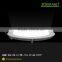 TUV Approved led panel light 9w round led panel light