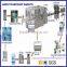commercial used mineral water bottle packing machine