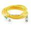 fc upc singlemode duplex 2.0mm fiber optic patch cord/fc optical patch cord