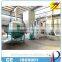 professiona cyclone dust collector for feed processing