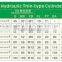 JULY Top Quality Custom Hydraulic Cylinder for Trailer