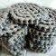 Distributor and manufacturer of industrial transmission roller chain