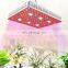 2020 New Arrivals Hydroponic Wholesale Full Spectrum 3000W LED COB Grow Light With Dual Switches