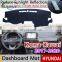 for Hyundai Kona 2017 2018 2019 2020 Anti-Slip Mat Dashboard Cover Pad Sunshade Dashmat Carpet Car Exterior Rug Cape Accessories