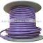 Field Bus cable/ Industrial Communication DeviceNet Cable