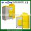 Manufacture CE Approved Industrial Boiler Prices