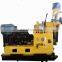Borehole Drilling Machine and Geothermal Perforation for Underground Mining