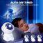 Mini Astronaut Galaxy Star Projector Starry Sky Nebula Projector Remote Control Cute Baby Spanceman Led Moon Lamp For Kids Gift