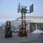 block clamp with side shifting and non side shifting for electric forklift