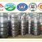 1.1mm Q195 Q235 SGCC material Steel products galvanized steel coil