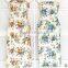 Digital printed garment fabric