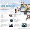 1080P hd AHD TVI CVI SD 960H all in one smarthome cctv