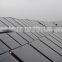 Hot Sale Flat Panel Type solar thermal collectors of Water Heater parts