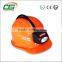 Digital explosionproof led industrial headlamp