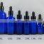 blue glass bottle manufacturer mexico