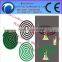 factory price and manufacturer mosquito incense making machine
