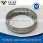 Yontone YT645 Leader ISO9001 Supplier High Value Added	Aluminum Alloy ZL102 AlSi9Cu3 AlSi12Fe A380 A356 ADC12	Die Cast Drum Hoop